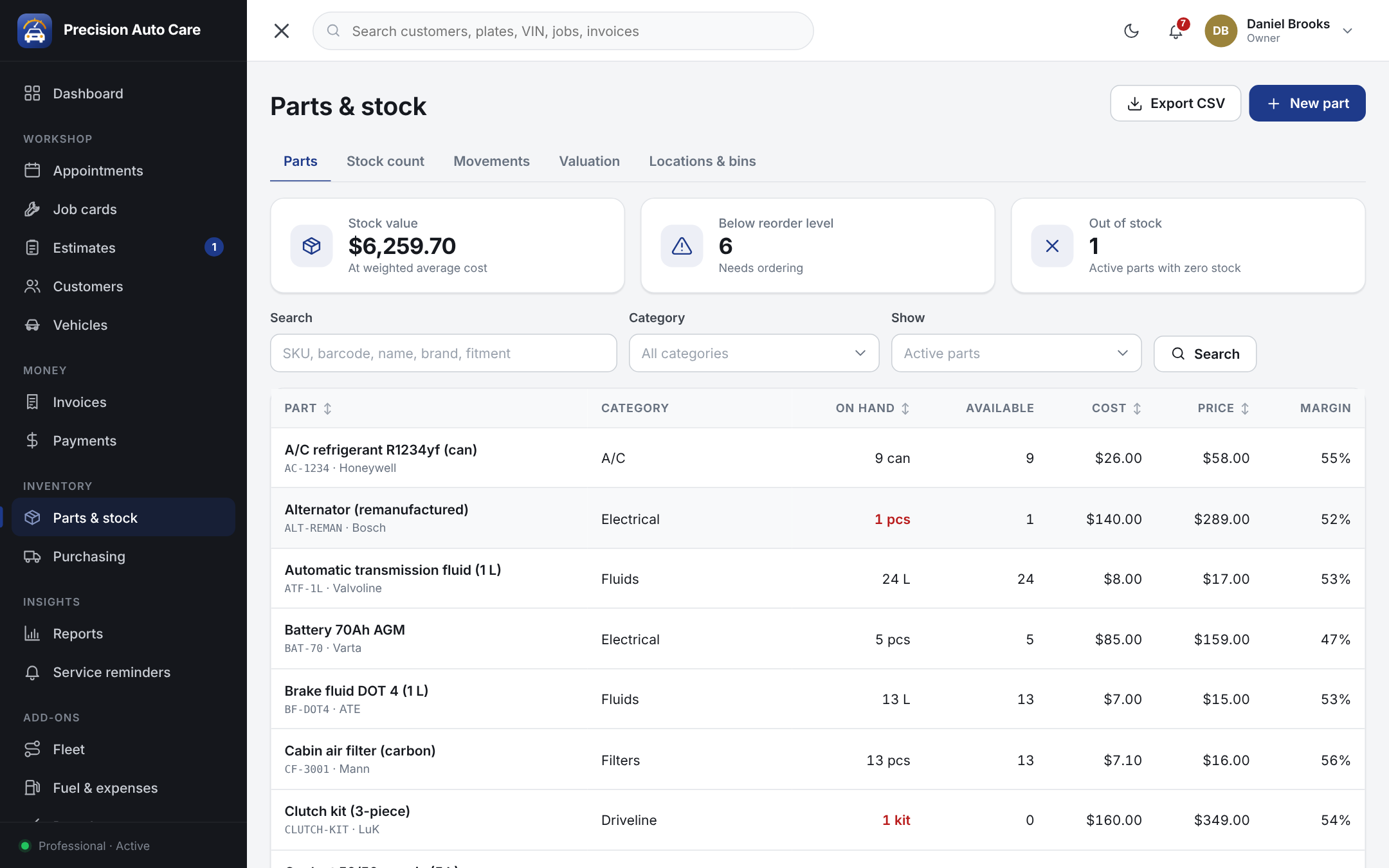 Auto parts inventory management software with stock on hand, cost, price and margin