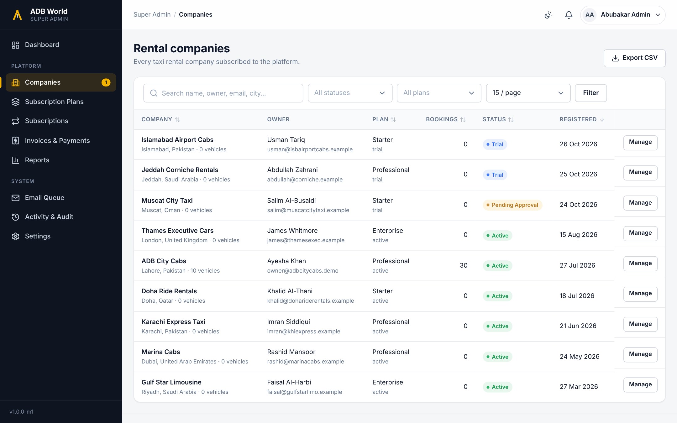 Taxi rental companies list with plans, status and registration dates