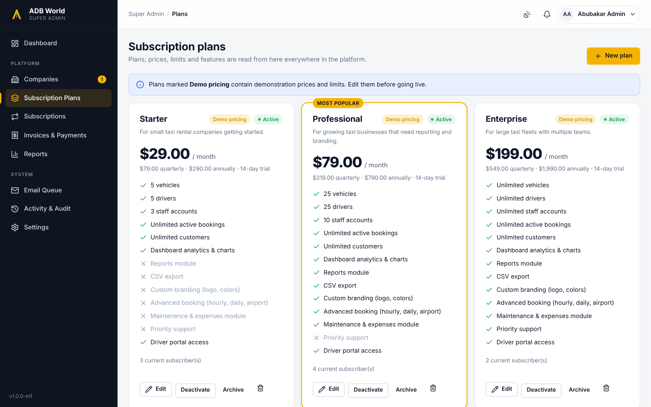 Taxi software subscription plans with prices, limits and features